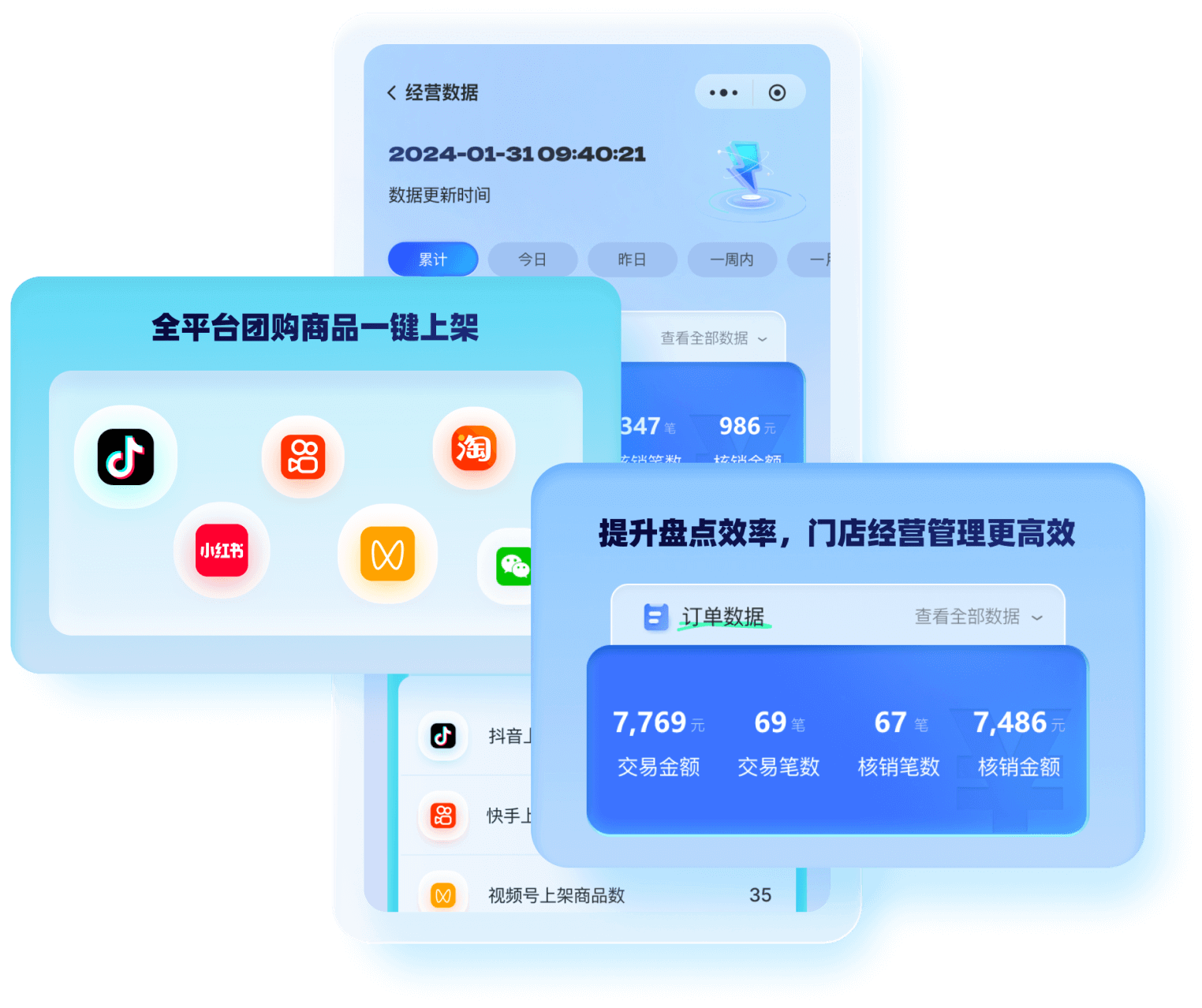 全域经营数字化界面
